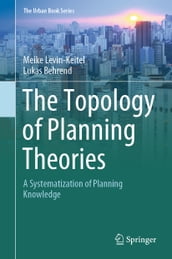 The Topology of Planning Theories