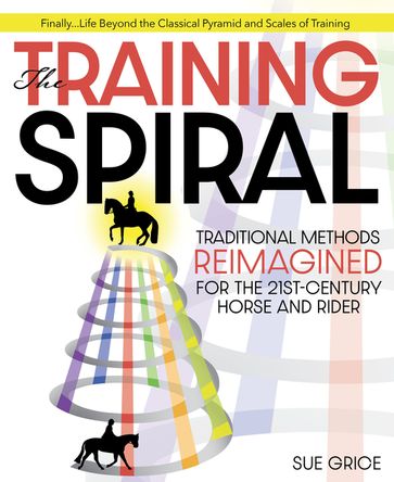 The Training Spiral - Sue Grice