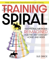 The Training Spiral