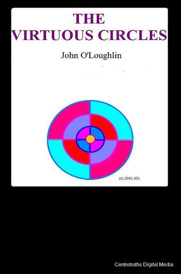 The Virtuous Circles - John O
