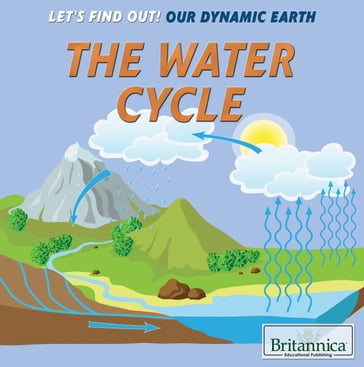The Water Cycle - Britannica Educational Publishing