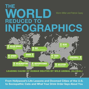 The World Reduced to Infographics - Josh Miller - Patrick Casey