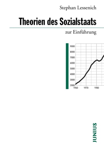 Theorien des Sozialstaats zur Einführung - Stephan Lessenich