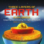 Three Layers of Earth Explored! Comparing and Contrasting the Layers of the Earth   Grade 6-8 Earth Science