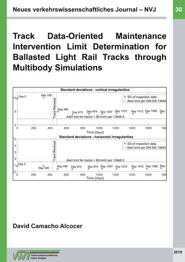 Track Data-Oriented Maintenance Intervention Limit Determination for Ballasted Light Rail Tracks through Multibody Simulations - David Camacho Alcocer