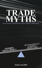 Trade Myths