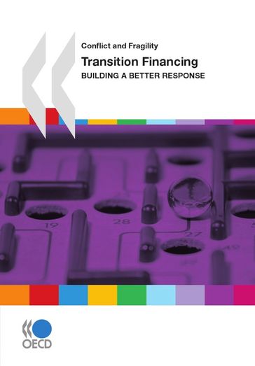 Transition Financing - Collective