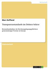 Transparenzstandards im Dritten Sektor