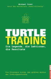 Turtle-Trading