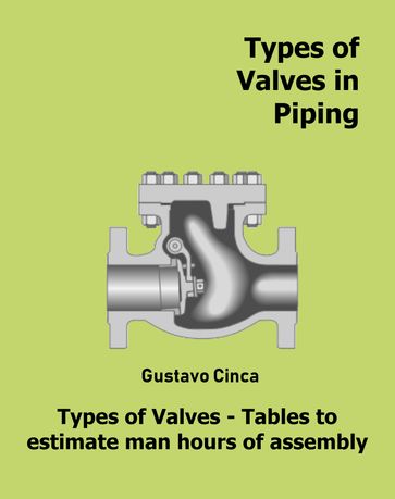 Types of Valves in Piping - Gustavo Miguel Cinca