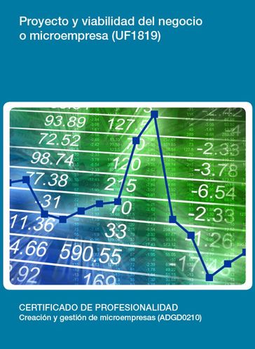 UF1819 - Proyecto y viabilidad del negocio o microempresa - Rafael Manuel Pérez López