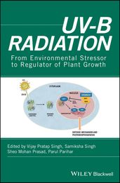 UV-B Radiation