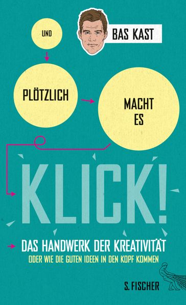 Und plötzlich macht es KLICK! - Bas Kast