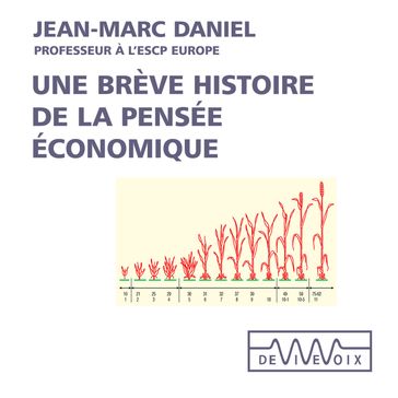 Une brève histoire de la pensée économique - Jean-Marc Daniel