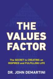 Values Factor