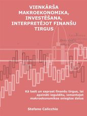 Vienkrša makroekonomika, investšana, interpretjot finanšu tirgus