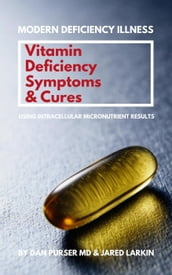 Vitamin Deficiency Symptoms & Cures