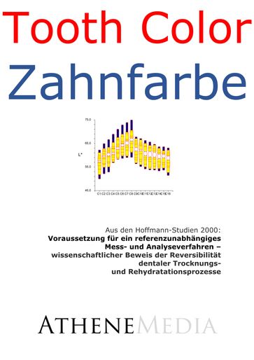 Voraussetzung für ein referenzunabhängiges Mess- und Analyseverfahren (2000) - André Hoffmann