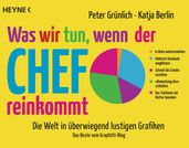 Was wir tun, wenn der Chef reinkommt