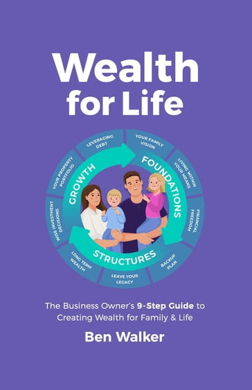Wealth For Life - Ben Walker