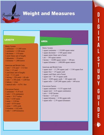 Weight and Measures - Pamphlet Master