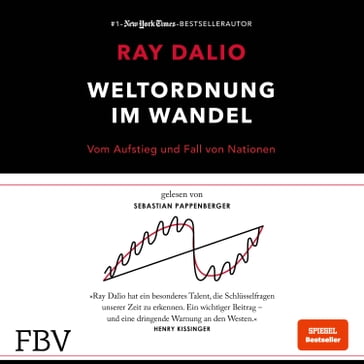 Weltordnung im Wandel - Ray Dalio