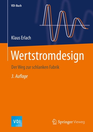 Wertstromdesign - Klaus Erlach