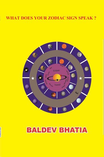 What Does Your Zodiac Sign Speak? - BALDEV BHATIA