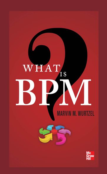 What Is BPM? - Marvin Wurtzel