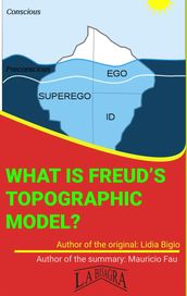 What Is Freud s Topographic Model?