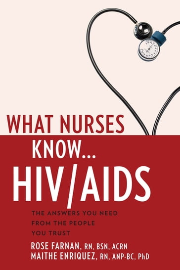 What Nurses Know...HIV/AIDS - PhD  RN  ANP-BC Maithe Enriquez - RN  BSN  ACRN Rose Farnan