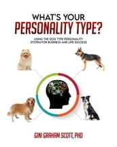 What s Your Personality Type