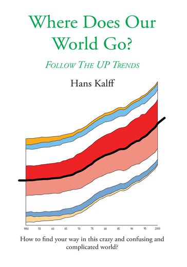 Where Does Our World Go? - Hans Kalff