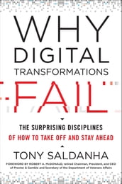 Why Digital Transformations Fail