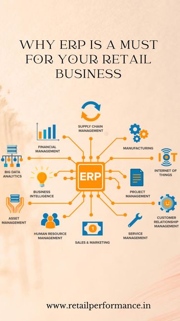 Why ERP Is A Must for Your Retail Business - Ramesh Venkatachalam