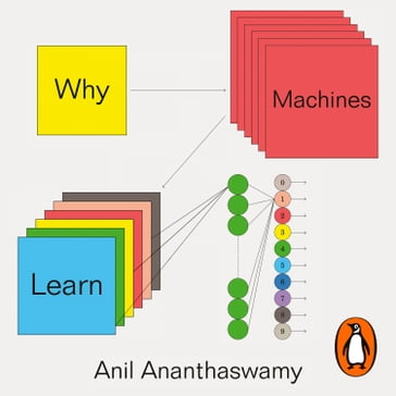 Why Machines Learn - Anil Ananthaswamy