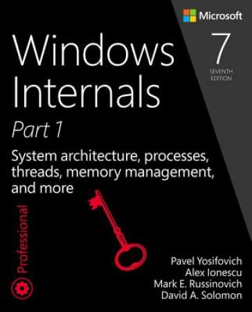 Windows Internals - Pavel Yosifovich - Mark Russinovich - Alex Ionescu - David Solomon