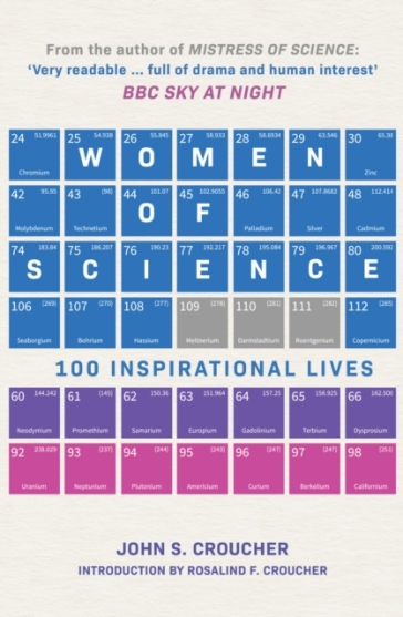 Women of Science - Professor John S. Croucher