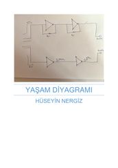 YAAM DYAGRAMI