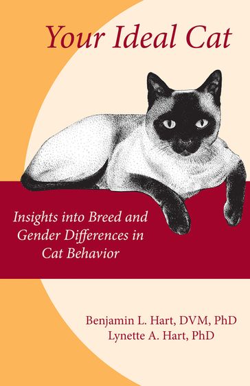 Your Ideal Cat - Benjamin L. Hart - Lynette A. Hart