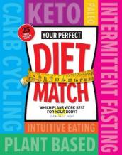 Your Perfect Diet Match