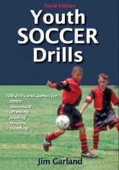 Youth Soccer Drills