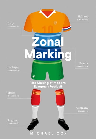 Zonal Marking: The Making of Modern European Football - Michael Cox