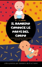 Il bambino conosce le parti del corpo