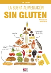 La buena alimentación sin gluten