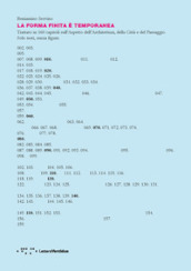 La forma finita è temporanea. Trattato in 160 capitoli sull aspetto dell architettura, della città e del paesaggio. Solo testi, senza figure