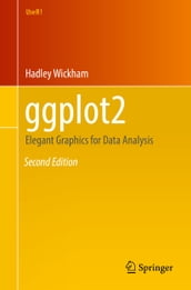 ggplot2