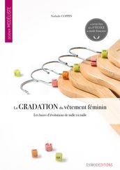 La gradation du vêtement féminin