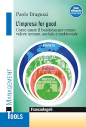 L impresa for good. Come usare il business per creare valore umano, sociale e ambientale