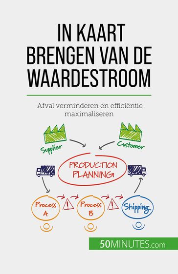 In kaart brengen van de waardestroom - Johann Dumser